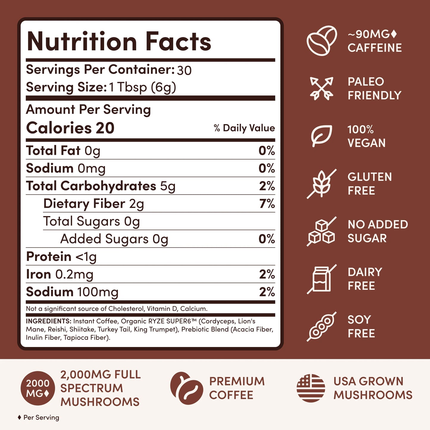 Dark Roast Starter Kit Fresh A81