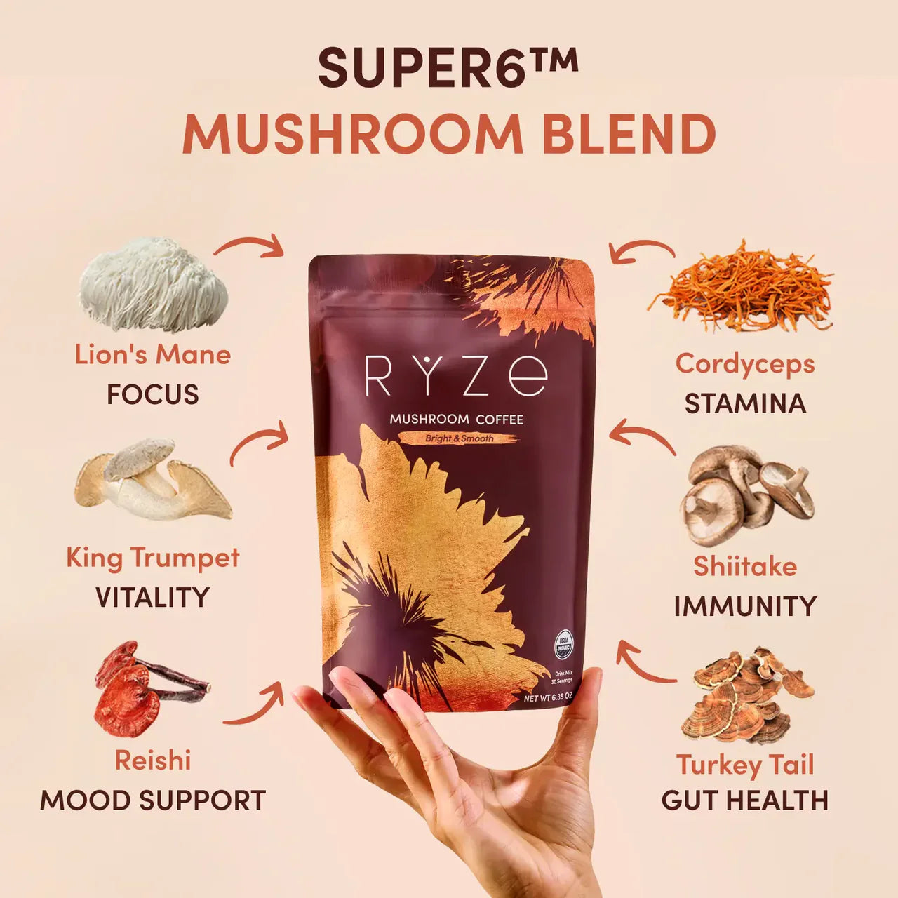 Mushroom Coffee Classic A40